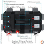 12V Multifunctional Control Box Camping Electrical System Waterproof Jumper Box Retrofit Heavy Duty Control Boxes for Marine Trailer Kayak Boat Car RV Solar (No Battery)