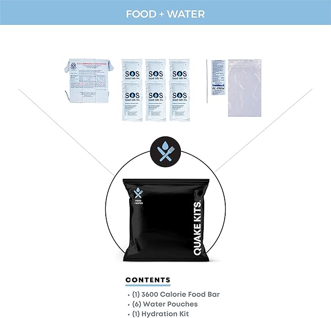 1 Person Quake Kits Emergency Kit for Disaster Preparedness - 72 Hour Kit - Emergency Go Bag with Food and Water, First Aid, and Emergency Preparedness Tools