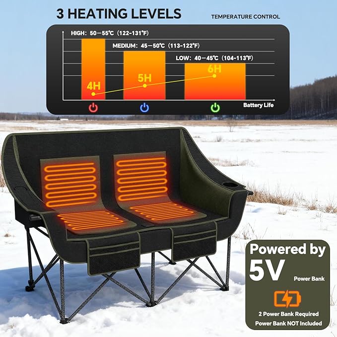 SHIJING Heated Double Camping Chair for Adults with 3 Heating Levels, 661lbs Weight Capacity, Portable Folding Heated Chair for Outdoor, Beach, RV, Picnic & Lawn (Battery Not Included)