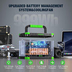 Solar Generator 1000W (Peak 2000W), EBL 999Wh Portable Power Station, 110V Pure Sine Wave AC Outlet with PD 60W USB-C Fast Charging, Outdoor Camping RV Van Home Backup Off-Grid Living