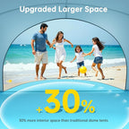 Beach Tent Sun Shelter, Beach Shade Tent with UPF50+ UV Protection, Sun Shelter for 1-4 Person, Beaches Shade with 2 Zippered Doors, Portable Tents for Camping Fishing, Light Blue