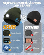 Bluetooth Beanie with Light, USB Rechargeable LED Headlamp Winter Hat, Men Women Valentine's Day Gifts