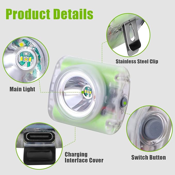 Mode Lamp-40A Rechargeable Hard Hat Miner Light, IP68 Waterproof LED Mining Headlamp, High Brightness Cap Lamp for Underground Mining, Riding, Construction & Outdoor Activities