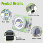 Mode Lamp-40A Rechargeable Hard Hat Miner Light, IP68 Waterproof LED Mining Headlamp, High Brightness Cap Lamp for Underground Mining, Riding, Construction & Outdoor Activities