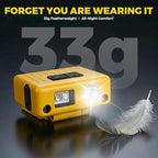 Ultra-Light (1.16oz) LED Clip on Hat Light with Motion Sensor - USB-C Rechargeable Cap Light, 5 Modes with Red Light, IPX6 Waterproof Headlamp for Fishing Hands-Free Clip-on Light (Yellow)