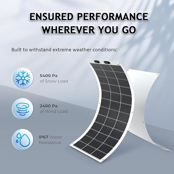 Solar Panel 150W/200W 36V Monocrystalline Lightweight Bendable Solar Panels 240° Ultra Flexible Solar Panel for Rv, Camping, Trailer, Camper, Yacht, Cabin,Tent and Other Scenes,150W