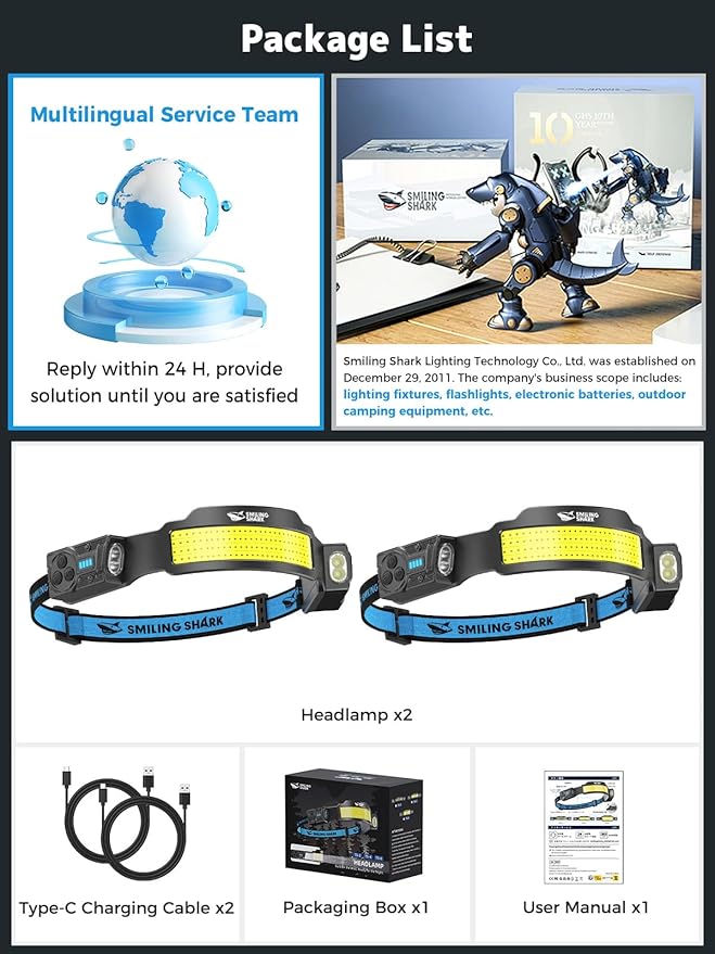 Smiling Shark TS-4 Headlamp, Dual Spotlight with 4X Floodlight & Strobe LED Head Torch Rechargeable 2400mAh Long-Lasting Hands-Free Design for Camping Hiking Running Jogging (2 Pack)