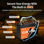 2X 12V 150Ah LiFePO4 Lithium Battery Built-in 100A BMS Low TEM Cut Off 1920Wh 15000+ Deep Cycle Rechargable Battery for Solar, RV, Marine, Off-Grid Applications