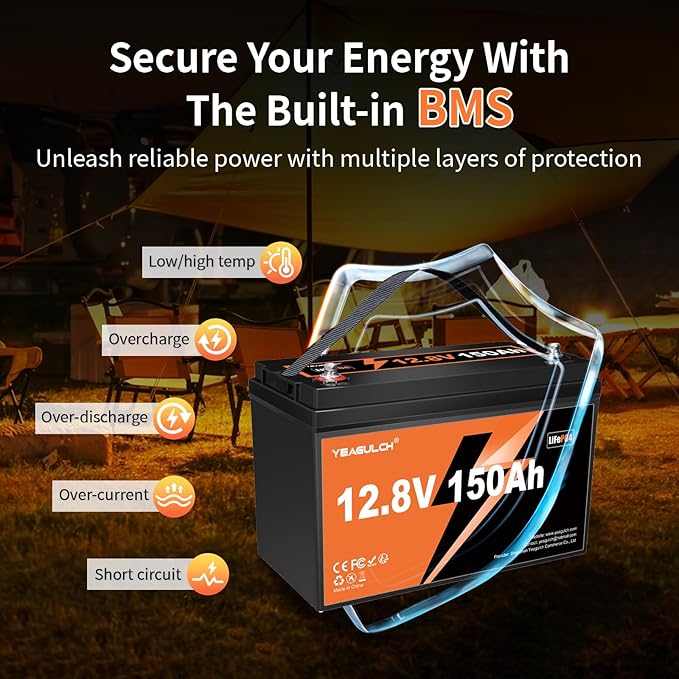 2X 12V 150Ah LiFePO4 Lithium Battery Built-in 100A BMS Low TEM Cut Off 1920Wh 15000+ Deep Cycle Rechargable Battery for Solar, RV, Marine, Off-Grid Applications