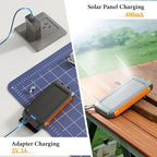 Solar Charger Power Bank 16000mAh Portable Solar Phone Charger with 2 USB-A and Type-C Interface, 15W Fast Charging for iPhone, Samsung etc. Portable Battery Charger with Dual Flashlight for Camping