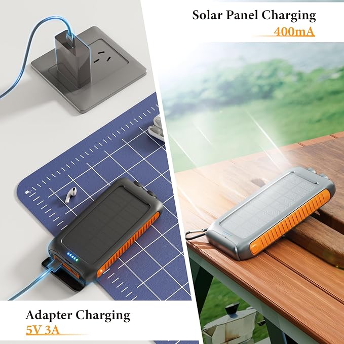 Solar Charger Power Bank 16000mAh Portable Solar Phone Charger with 2 USB-A and Type-C Interface, 15W Fast Charging for iPhone, Samsung etc. Portable Battery Charger with Dual Flashlight for Camping