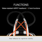 PETZL IKO CORE Headlamp - 500 Lumens (Rechargeable)
