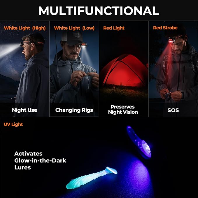 KastKing FieldLite Fishing Tool Set, Camping Gear Set, Multi-Function Outdoor Kit, 5-Mode LED Headlamp, 7.5" Fishing Pliers, 7" Razor-Sharp Knife, 7" Filet Knife, 5-in-1 Tactical Bracelet