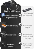 Blackdog Camping Stove,IGT portable Gas stove,7200w/24500Btu,Windproof flap,Electronic ignition,Fire power adjustment,Backpacking,Folding,Compatible with ISOBUTANE