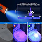 JETBeam E26 EDC Flashlight 1800 Lumens USB C Rechargeable with Green Beam,UV and White LED Combo,Portable Pocket Lights Triple Sources for Outdoors Emergency Working,Pet Urine,Stain Detecton