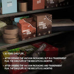 Emergency Food Supply - Green Tea Survival Ration - 20 Years Shelf Life - 3 Days