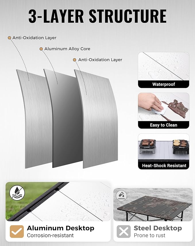 KingCamp Folding Camping Table Foldable, 55.1" x27.6" Aluminum Roll Up Table with Adjustable Height 6-7 Person Camp Tables Outdoor with Carrying Bag for BBQ, Patio, and Picnic Loads 265 Lbs