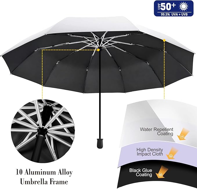 UPF 50+ UV Protection Beach Umbrella with Adjustable Universal Clamp