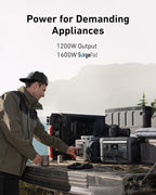 Anker SOLIX C800 Portable Power Station, 1200W (Peak 1600W) Solar Generator, Full Charge in 58 Min, 768Wh LiFePO4 Battery for Outdoor Camping, RVs, Road Trip, and Power Outages (Optional Solar Panel)