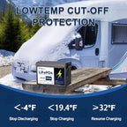 24V 140Ah LiFePO4 Lithium Battery,Built-in 100A BMS,3584W Power Output,Up to 15000 Cycles,Perfect for Trolling Motors,Marine,RV,Boat,Solar Off-Grid Systems,Camping