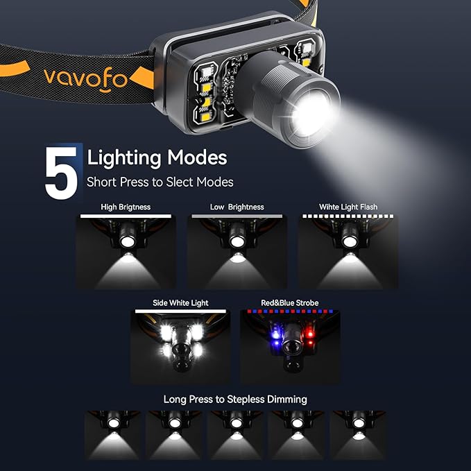 VAVOFO LED Headlamp Flashlight, 500 Lumen Rechargeable Waterproof Outdoor Headlight with Bright White +Red Light, Stepless Dimming, Lightweight, Adjustable Headband, 5 Modes for Camping