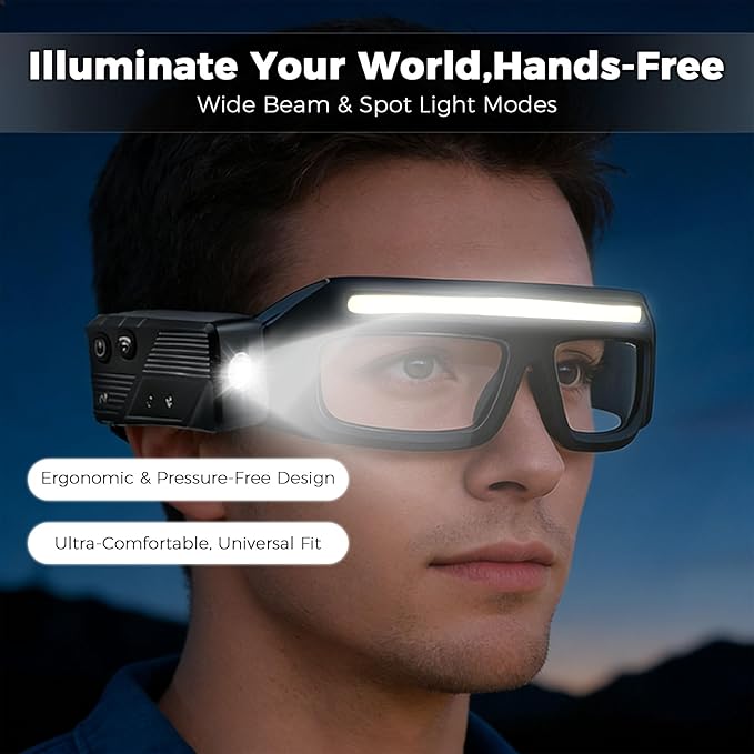 Adjustable Headlamp Glasses With Motion Sensor Rechargeable Headlight Safety Glasses for Camping