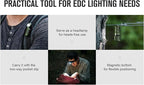 OLIGHT Perun 2 Mini Headlamp 1100 Lumens LED Head Flashlight, Rechargeable Headlight with Red Light Option, Great for Working, Hiking, Camping and Climbing (OD Green Cool Whtie Light: 5700~6700K)