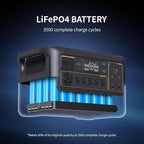 pecron F3000LFP Solar Generator with 300W Solar Panel, 3072Wh Portable Power Station, 3600W LiFePO4 Battery Home Backup, Fast Charging Lithium Battery with 100W USB-C for Home, Camping, RV, Emergency