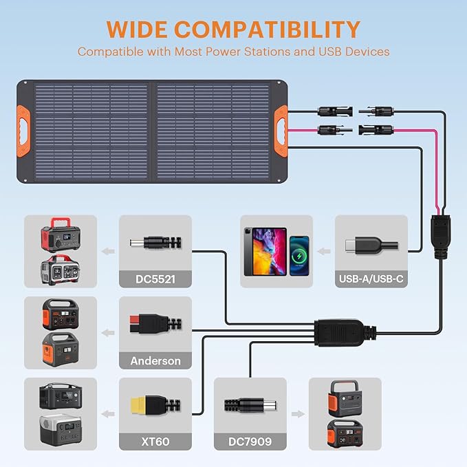 100W Portable Solar Panel with 5-in-1 Cable,23.5% Efficiency Mono Foldable Solar Charger for Jackery 300/Ecoflow River/Anker Solix,IP67 Waterproof Offgrid Power for Camping RV Battery Backup