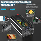 LVYUAN 3000 Watt Power Inverter 12V to 110V 120V DC to AC with 4 AC Outlets, LCD Display, USB Port & Remote Control for Home, RV, Vehicle, Truck, Off-Grid Solar System, Heavy Duty Outdoor Camping