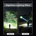 Lumi Light LED Headlamp Rechargeable, LED Head Band, 230° Wide Beam with Motion Sensor for Adults, 5 Mode Waterproof Lightweight Outdoor Camping Hiking Cycling Essentials (3)