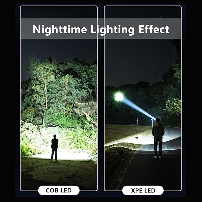 Lumi Light LED Headlamp Rechargeable, LED Head Band, 230° Wide Beam with Motion Sensor for Adults, 5 Mode Waterproof Lightweight Outdoor Camping Hiking Cycling Essentials (1)
