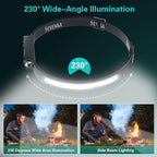 SEVENKA 2Rechargeable Headlamp Flashlight with Carrying Case, Bright LED Head Lamp Outdoor, Wide Beam, Floodlight & Spot Light, Motion Sensor, 2.4oz Lightweight Head Lights for Hard Hat, Camping