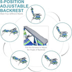 COSTWAY Backpack Beach Chairs, 2-Pack Portable Camping Chairs with Cup Holder, Ice Bag, 5-Position Outdoor Reclining Chairs for Adults, Travel, Sunbathing, Support 300 LBS, Blue & Green