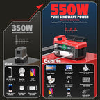 Ecarke 550W Portable Power Inverter Compatible with DeWALT 20V Battery, DC 18V to AC 110V Pure Sine Wave Power Station 2 AC Outlets, 2 USB-A&1 USB-C 20W, 600LM LED Outdoor Emergency Use (No Battery)