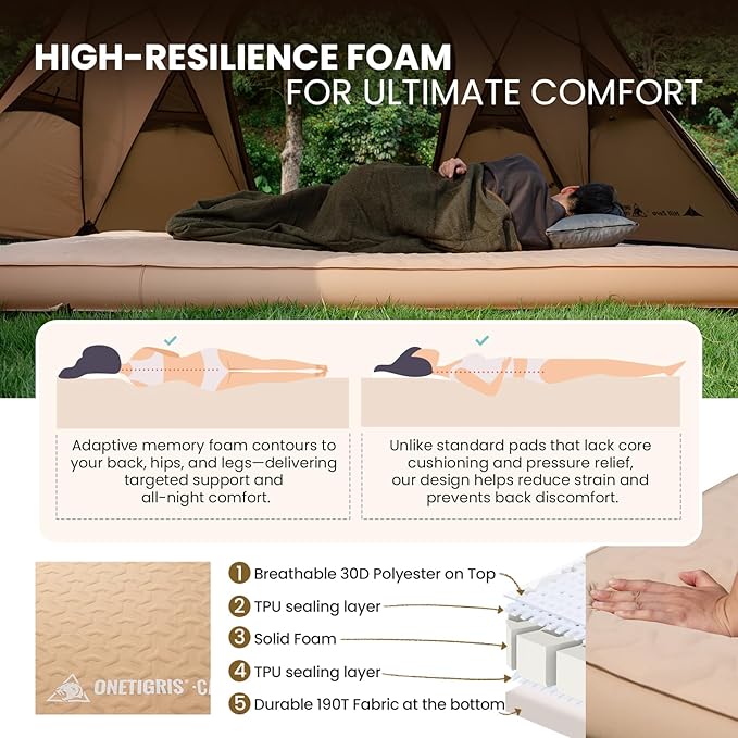 ONETIGRIS CAMPING DYNISLAND PRO Sleeping Pad,Self Inflating Camping Mattress for 2 Person,Built-in Foot Pump,Ultralight Sleeping Mat Compact for Camping Backpacking Hiking Traveling Tent（Coyote Brown）