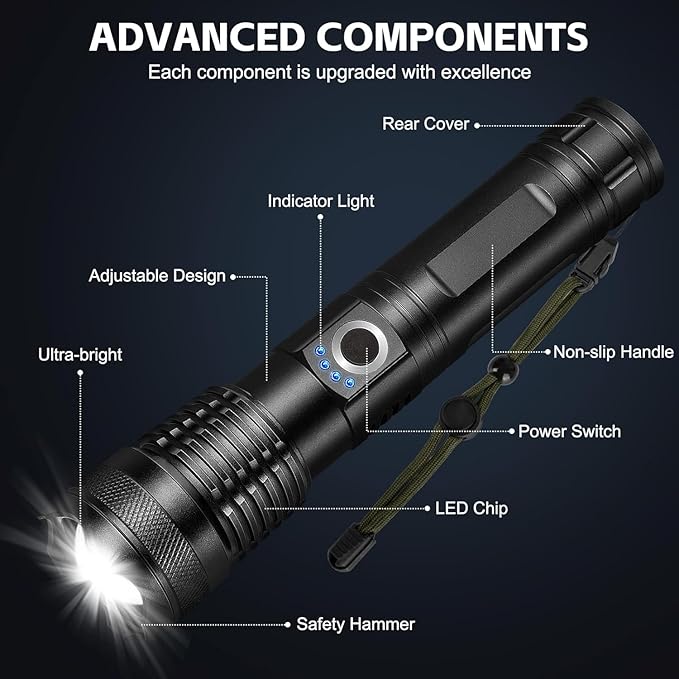 Flashlight Rechargeable LED High Lumens - 99,000 Lm Powerful Handheld Flash Light with 5 Modes, Bright Waterproof Torch for Camping Home (3 Packs)