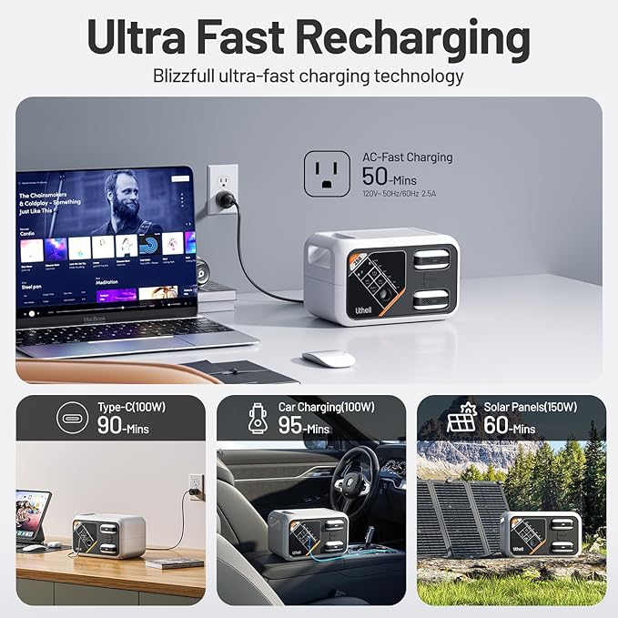 Litheli 288 Series Portable Power Station 287Wh, Lithium Battery Solar Generator（2 x 74Wh Battery Pack Shipped Separately), 300W AC Outlet, 0-95% in 50Min, Power Bank for Outdoor Emergency RV Van