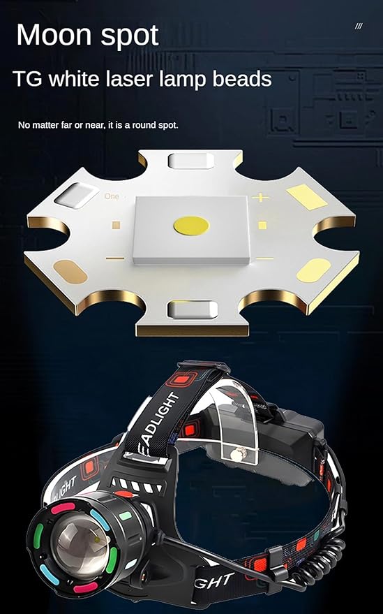 Headlamp Rechargeable 150000LM Bright Head Lamp, 40H Type-C Cable Adjustable Headlight Outdoor, 4Mode Head Lights for Forehead, 90° LED Waterproof Headlamps Adults Camping Hiking