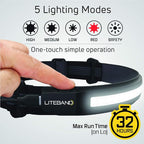 OPTIMAL VENTURES LITEBAND ACTIV Rechargeable LED Headlamp, 520 Lumens, 210° Wide Beam, Lightweight No-Bounce Fit, IPX4 Weather Resistant, Black