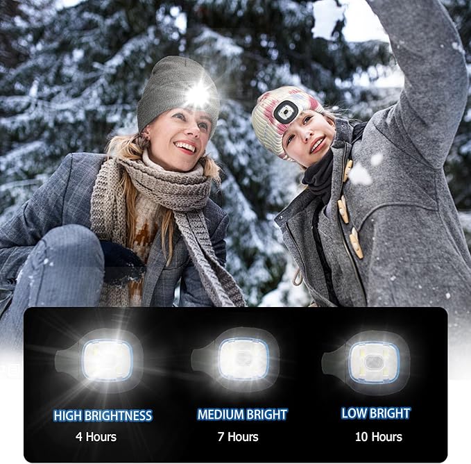 LED Beanie Hat with Light, Headlamp Beanie Cap Unisex Winter Warm Knit Night Light Hat, Knit Beanie Gifts for Men Women Kid