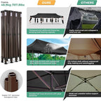 COBIZI 10x30 Heavy Duty pop up Canopy, Commercial10x30 Party Tent for Parties Waterproof Gazebos with 8 Sidewalls, All Season Wind & Waterproof UPF50+,Stable Thickened Frame, Black