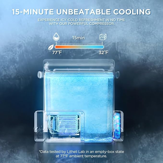 LiTHELi Electric Camping Cooler, Battery Powered Refrigerator, 21QT/20L Portable Fridge (-4-68℉) Compressor Cooler for Camping, Road Trips, RV, beach, Beige, with 1 Battery