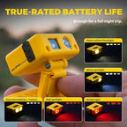 Ultra-Light (1.16oz) LED Clip on Hat Light with Motion Sensor - USB-C Rechargeable Cap Light, 5 Modes with Red Light, IPX6 Waterproof Headlamp for Fishing Hands-Free Clip-on Light (Yellow)