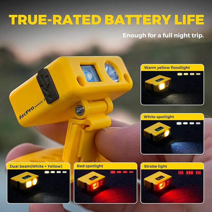 Ultra-Light (1.16oz) LED Clip on Hat Light with Motion Sensor - USB-C Rechargeable Cap Light, 5 Modes with Red Light, IPX6 Waterproof Headlamp for Fishing Hands-Free Clip-on Light (Yellow)