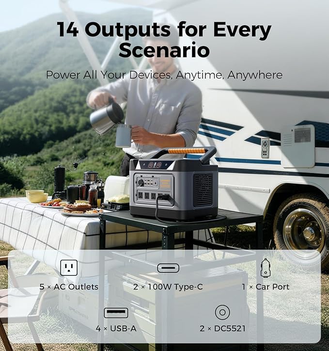 S1200 Solar Generator with 420W Solar Panel, 1190Wh LiFePO4 Battery 1200W (Surge 1800W) AC Output with UPS, 1.5H to 80% Fast Charge, Power Station for Home Backup/Outdoor/RVs/Emergency