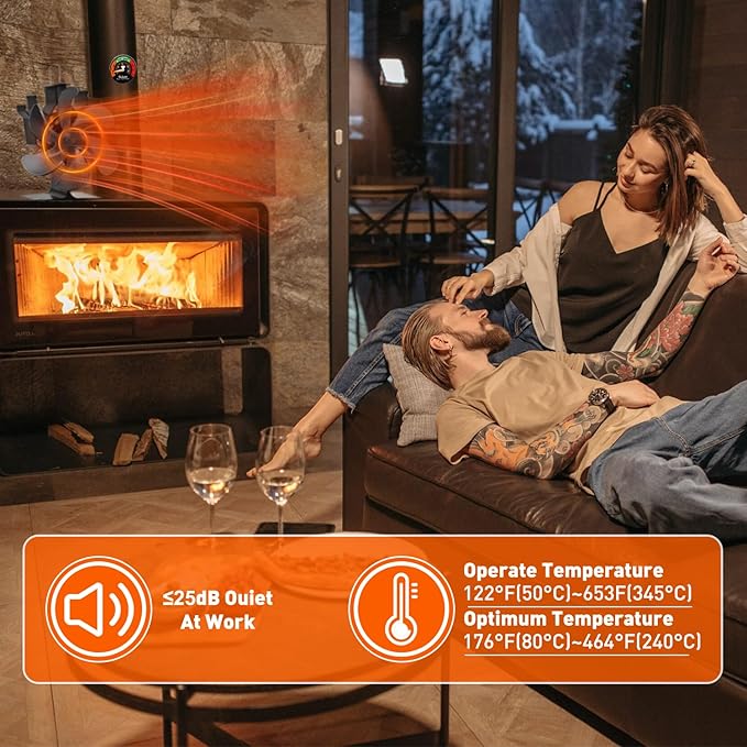 Sckee Wood Stove Fan, Heat Powered Fireplace Fan with Bracket Compatible for Propane Log Burner Wood Burning Stove Accessory for Camping Outdoor Indoor Use (Grey)