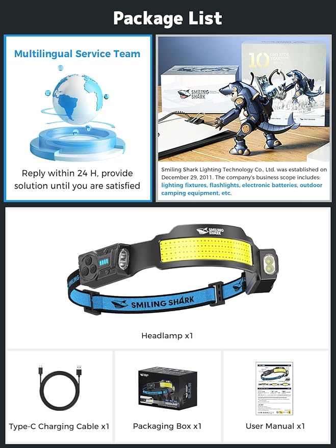 Smiling Shark TS-4 Headlamp, Dual Spotlight with 4X Floodlight & Strobe LED Head Torch Rechargeable 2400mAh Long-Lasting for Camping Hiking Running Jogging (1 Pack)
