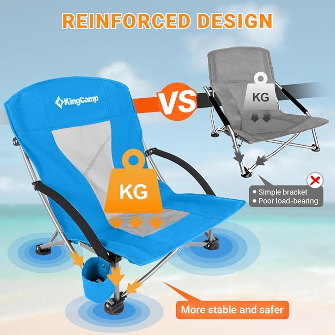 KingCamp Low Beach Chairs, Folding Portable Chair for Adults Lightweight Extra Wide Seat 300lbs Heavy Duty Oversized Backpack, Carry Bag for Camping