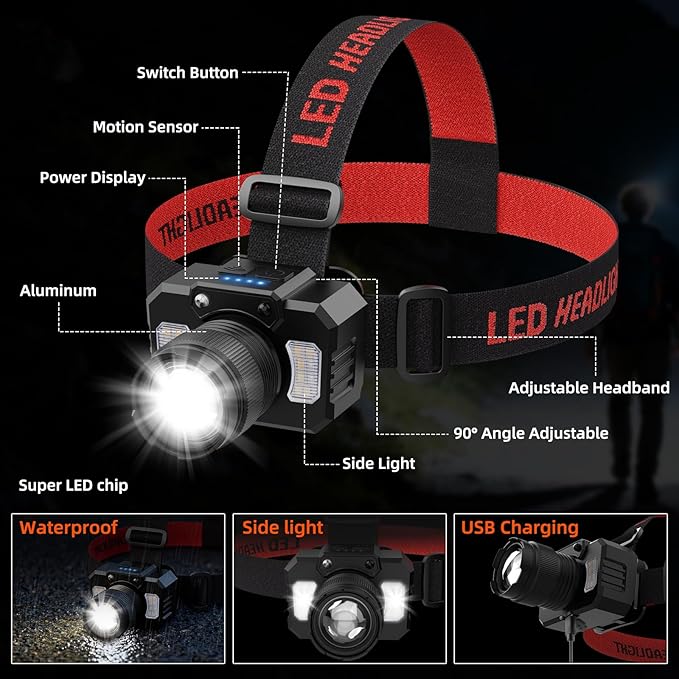 Rechargeable Headlamp High Lumen, 2Pack Super Bright Head lamp with Side Light & Motion Sensor, 7Mode Head Lights for Forehead, Adjustable Focus LED Headlamps for Adults Camping Running Hiking